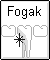 Fogkarbantarts